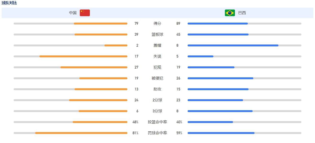 由香港知名导演罗永昌执导，任达华、梁咏琪、罗仲谦、杨采妮、袁姗姗等主演的电影《小Q》将于7月25日正式公映，影片全国点映将于20、21日举行